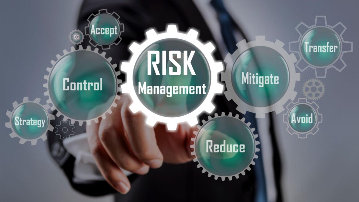 Real-time Risk Management
